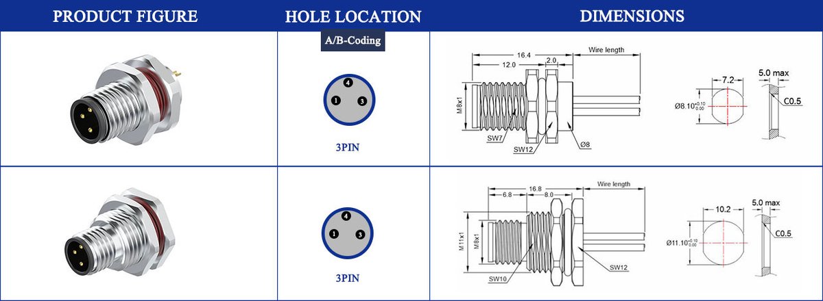 M8 Connector A/B-Code 3Pin Male Front Panel Connector - Sensors, Actuators, with Single Wires, IP67 M8 A/B-Code 3Pin male front panel IP67 connector dimension drawing