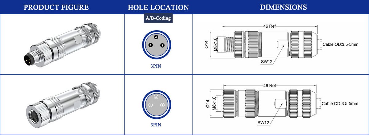 M8 A/B-Code 3Pin female assembled metal EMI-shielded solder type IP67 connector mechanical dimensions drawing with M8x1 thread SW13 overall length and panel cutout