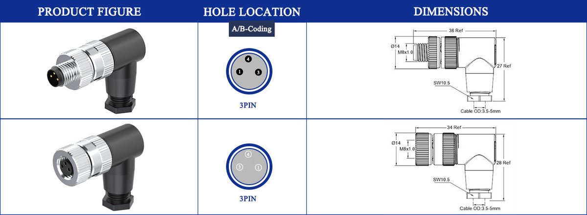 M8 A-Code 3Pin female right angle assembled IP67 connector dimension drawing