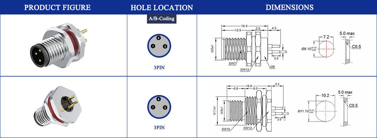 M8 Connector A-Code 3Pin Male Front Panel Mount with PCB Contacts M8 A/B-Code 3Pin male front panel IP67 connector dimension drawing