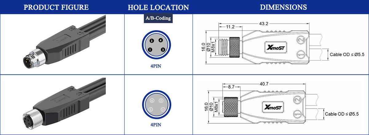 M8 Connector A/B-Code 4Pin Female Molded 1-to-2 Splitter Plug - Sensors, Actuators, Signal Distribution M8 A/B-Code 4Pin male molded 1-to-2 splitter IP67 connector dimension drawing