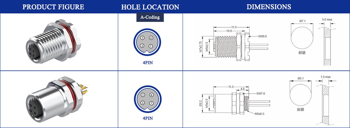 M5 Connector A-Code 4Pin Female Straight Rear-Locking Socket, Solder, IP67 m5-7