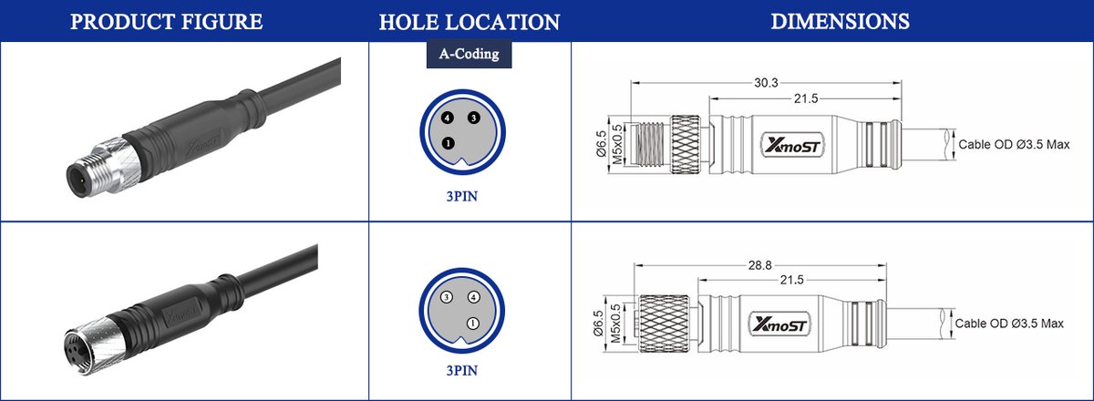 M5 Connector A-Code 3Pin Male Straight Molded Plug, IP67 m5-8