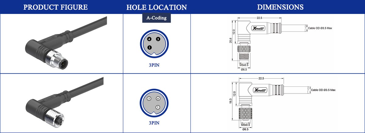 M5 Connector A-Code 3Pin Male Right Angle Pre-Molded Plug, IP67 m5-9