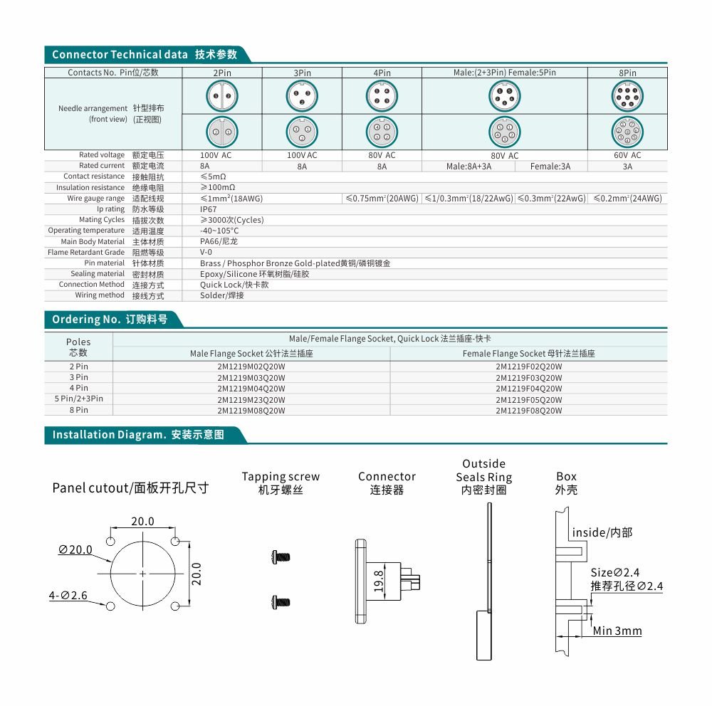 M12 3-Pin Female Plastic Circular Connector – Flat Flange Socket, Quick-Lock