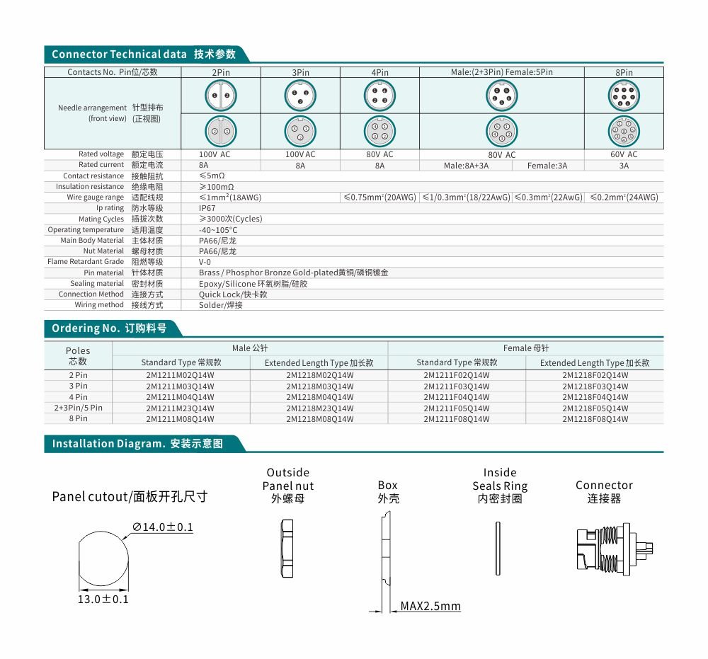 M12 3-Pin Female Plastic Circular Connector – Front Lock Socket, Quick-Lock