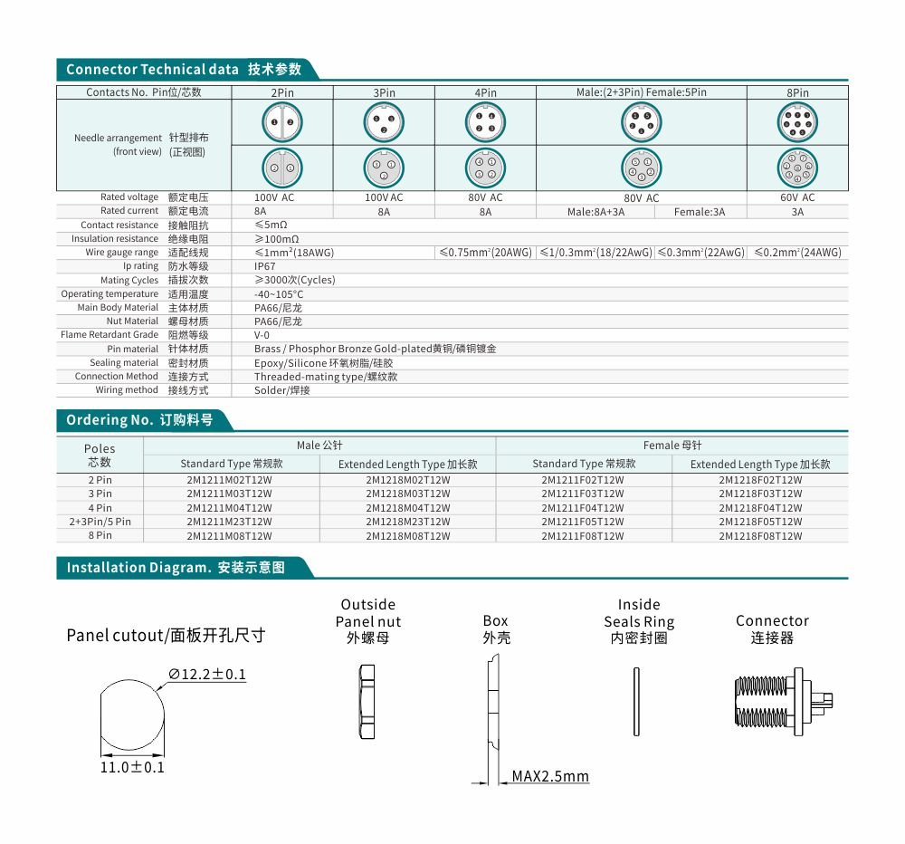 M12 3-Pin Male Plastic Circular Connector – Front Lock Socket, Threaded Coupling