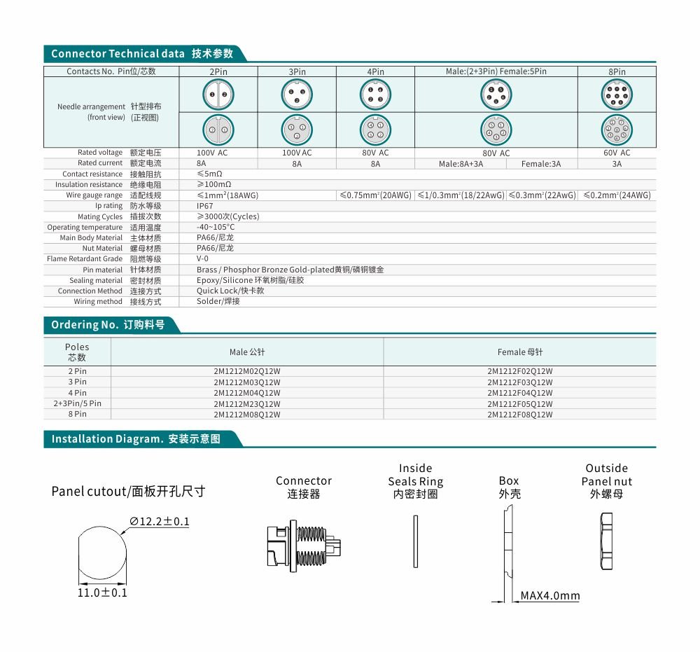 M12 3-Pin Female Plastic Circular Connector – Rear Lock Socket, Quick-Lock