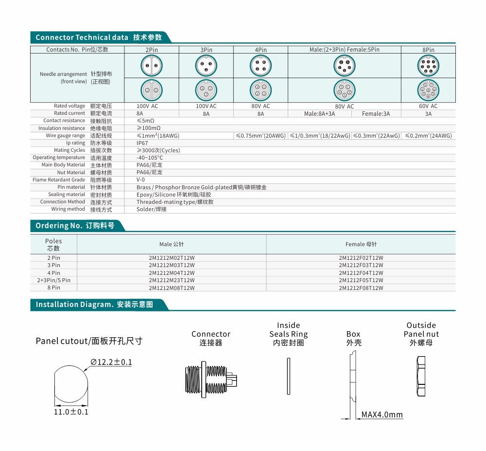M12 3-Pin Male Plastic Circular Connector – Rear Lock Socket, Threaded Coupling