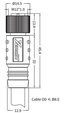 M12 A-Coded Female Straight Shielded Molded Cable Connector