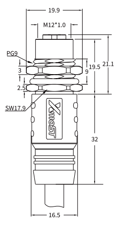 M12 D-Coded Female Panel-Mount CAT5e Shielded PROFINET Cable Connector M12 D-Coded Female Panel-Mount CAT5e Shielded PROFINET Cable Connector