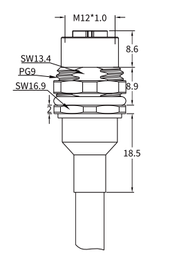 M12 D-Coded Female Metal Panel-Mount CAT5e Shielded PROFINET Cable Receptacle M12 D-Coded Female Metal Panel-Mount CAT5e Shielded PROFINET Cable Receptacle