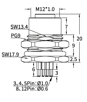 M12 D-Coded Female Front Mount PCB Socket, 4-Pin PROFINET / Ethernet M12 D-Coded Female Front Mount PCB Socket, 4-Pin PROFINET / Ethernet