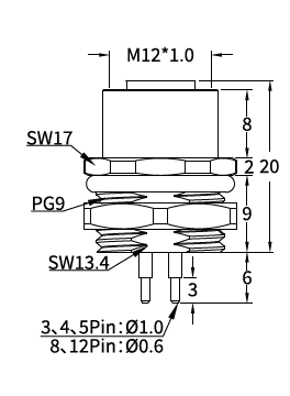 M12 D-Coded Female Rear Mount PCB Socket, 4-Pin PROFINET / Ethernet