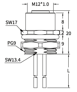 M12 D-Coded Female Rear Mount Socket, Solder, Unwired or Pre-Wired, PROFINET Type