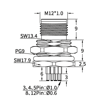 M12 D-Coded Male Front Mount PCB Connector, 4-Pin PROFINET / Ethernet