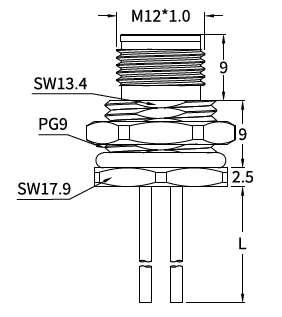 M12 D-Coded Male Front Mount Socket, Solder, Unwired or Pre-Wired