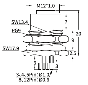 M12 B-Coded Female Front Mount PCB Socket, 5-Pin PROFIBUS, Grounding Options M12 B-Coded Female Front Mount PCB Socket, 5-Pin PROFIBUS, Grounding Options