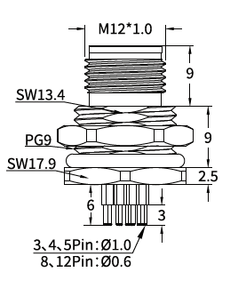 M12 B-Coded Male Front Mount PCB Connector, 5-Pin PROFIBUS, Grounding Options M12 B-Coded Male Front Mount PCB Connector, 5-Pin PROFIBUS, Grounding Options