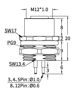 M12 A-Coded Female Rear Mount PCB Socket, 3–17 Pin, Grounded/Ungrounded Options