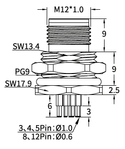 M12 A-Coded Male Front Mount PCB Connector, 3–17 Pin, Grounding Options M12 A-Coded Male Front Mount PCB Connector, 3–17 Pin, Grounding Options