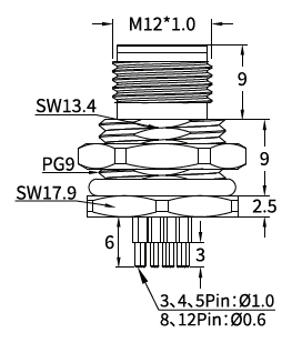 M12 A-Coded Male Plastic PCB Panel Connector, 3–17 Pin for Sensors & Actuators