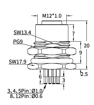 M12 L-Coded Male Front Mount PCB Power Connector, 16A 63V DC, FE Options