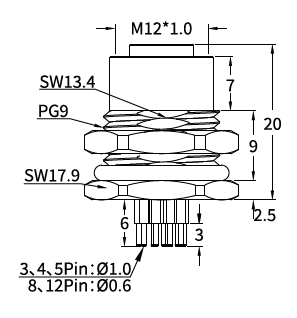 M12 M-Coded Female Front Mount PCB Power Socket, 8A 630V AC, 3–6 Pin M12 M-Coded Female Front Mount PCB Power Socket, 8A 630V AC, 3–6 Pin