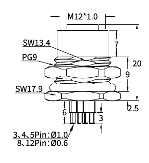 M12 X-Coded Female Front Mount PCB Ethernet Socket, 8-Pin, Shielded M12 X-Coded Female Front Mount PCB Ethernet Socket, 8-Pin, Shielded