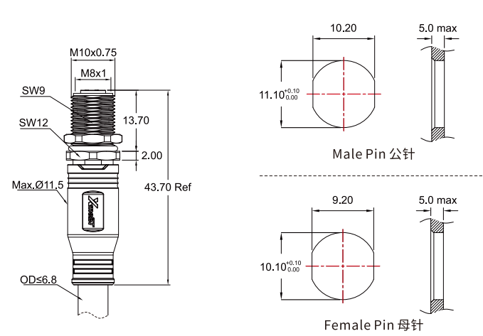 M8 A-Code 4-Pin Female Straight Molded Connector