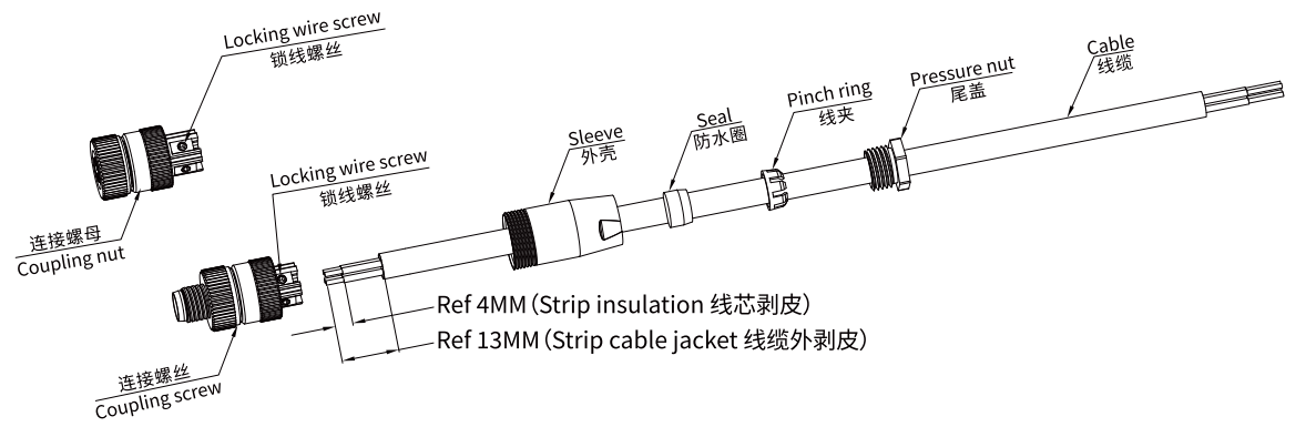 M8 A-Code 3-Pin Female Straight Screw-Type Connector 2
