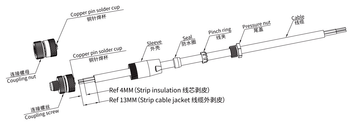 M8 D-Code 4-Pin Female Plastic Straight Assembled Connector 2