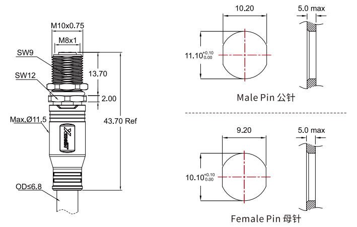 M8 B-Code 5-Pin Female Straight Molded Connector